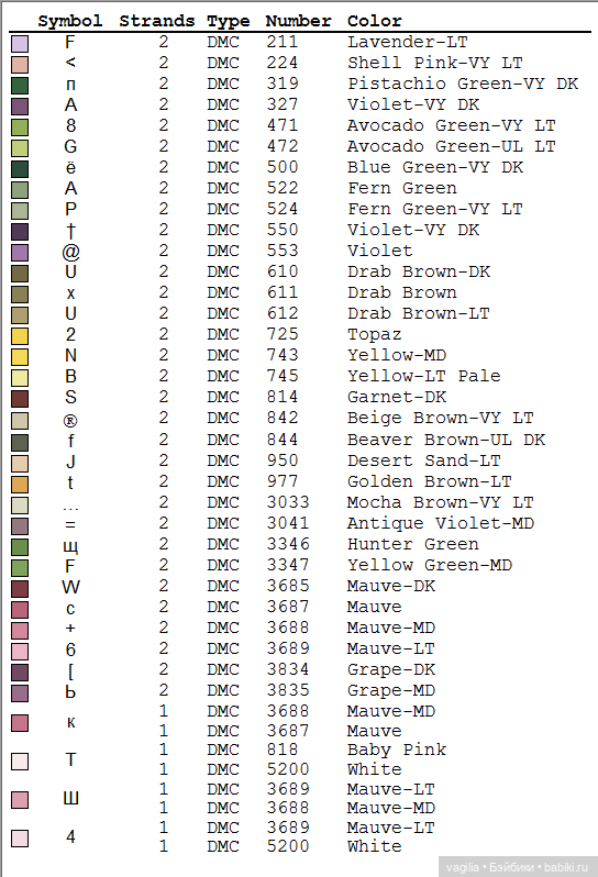 Сердечки — Схемы вышивки крестом: фото узоров (фото 4)