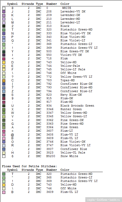 Сердечки — Схемы вышивки крестом: фото узоров (фото 8)