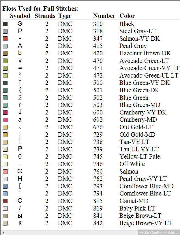 Разные схемы,какие под руку попали