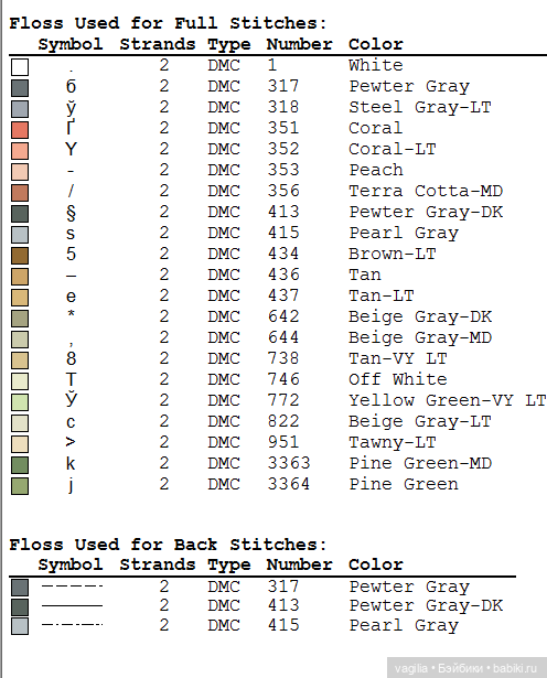 Разные схемы,какие под руку попали