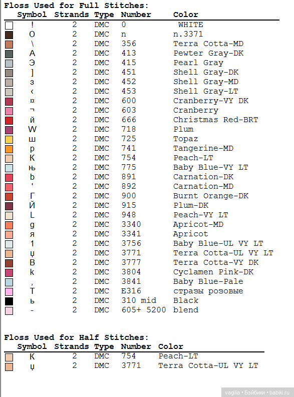 Дети и девушки — Схемы вышивки крестом: фото узоров