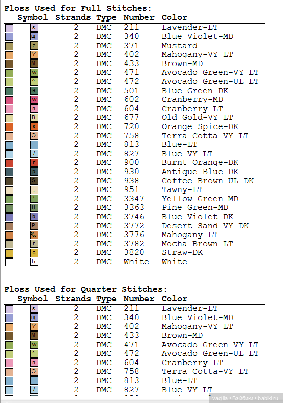 Дети и девушки — Схемы вышивки крестом: фото узоров