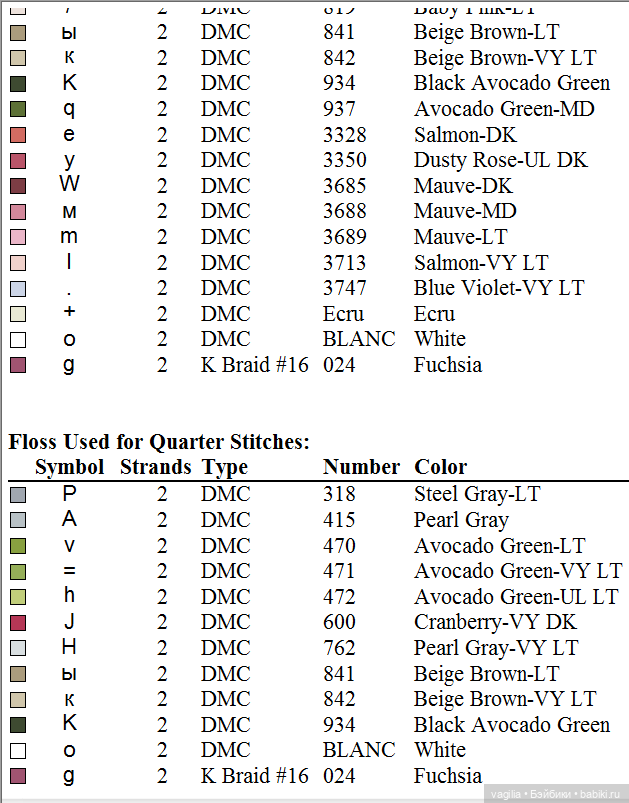 Разные схемы,какие под руку попали