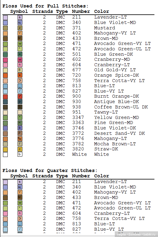 Дети и девушки — Схемы вышивки крестом: фото узоров