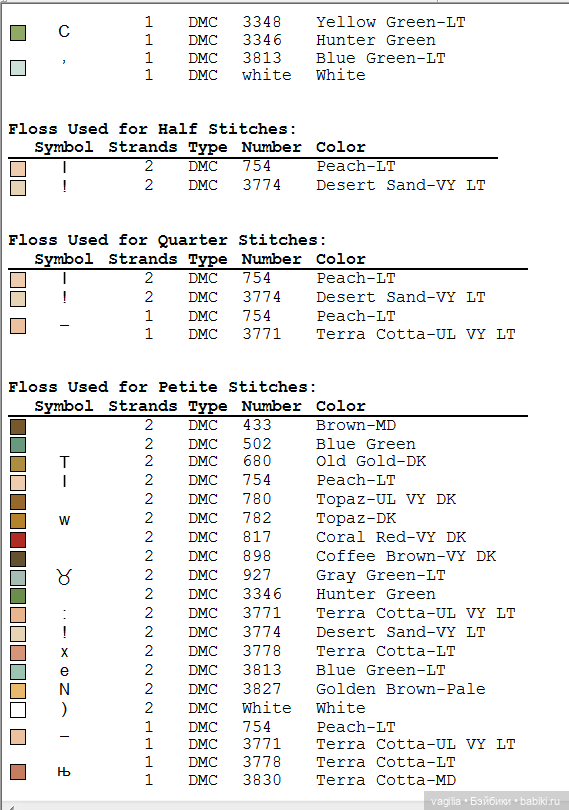 Дети и девушки — Схемы вышивки крестом: фото узоров (фото 6)