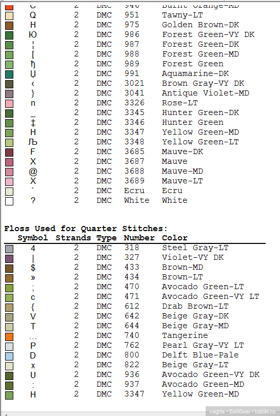 Разные схемы,какие под руку попали