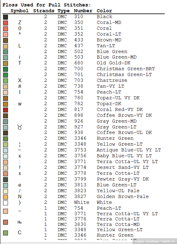 Дети и девушки — Схемы вышивки крестом: фото узоров (фото 5)