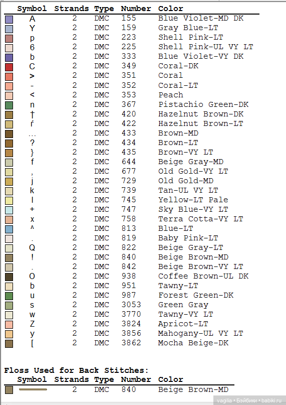 Дети и девушки — Схемы вышивки крестом: фото узоров