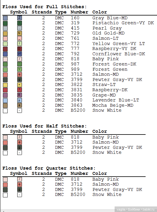 Дети и девушки — Схемы вышивки крестом: фото узоров (фото 9)