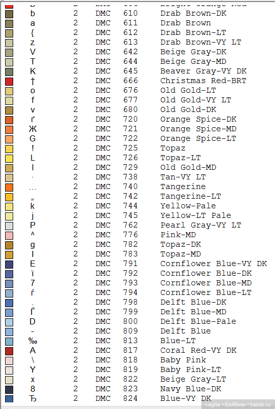 Разные схемы,какие под руку попали (фото 9)