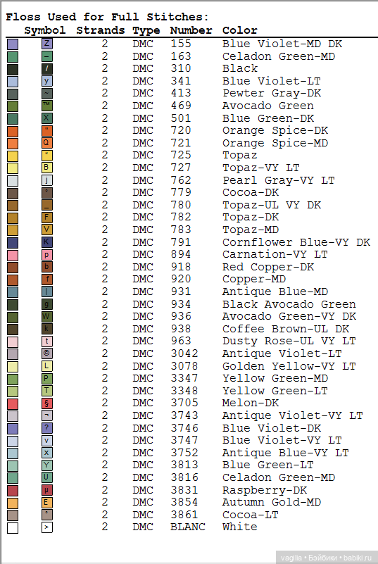 Роскошный микс крестиком — Схемы вышивки крестом: фото узоров