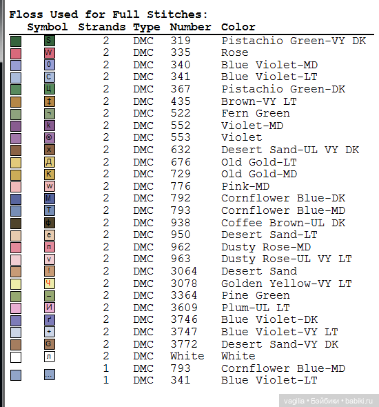 И снова микс крестиком — Схемы вышивки крестом: фото узоров