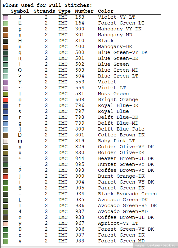 Роскошный микс крестиком — Схемы вышивки крестом: фото узоров
