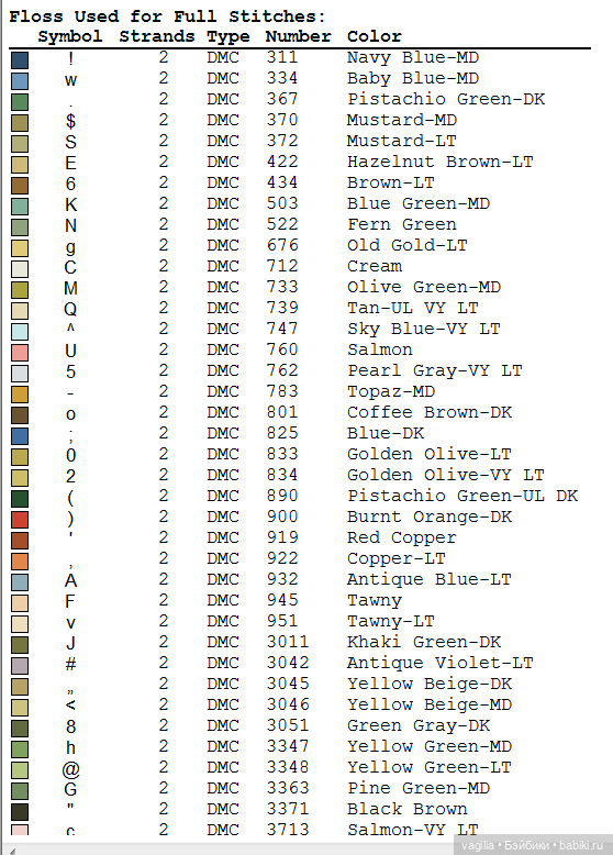 И снова микс крестиком — Схемы вышивки крестом: фото узоров
