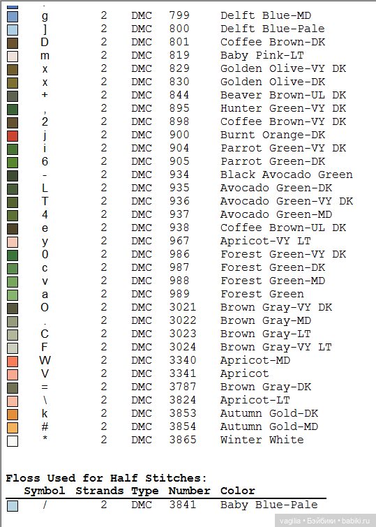 Роскошный микс крестиком — Схемы вышивки крестом: фото узоров