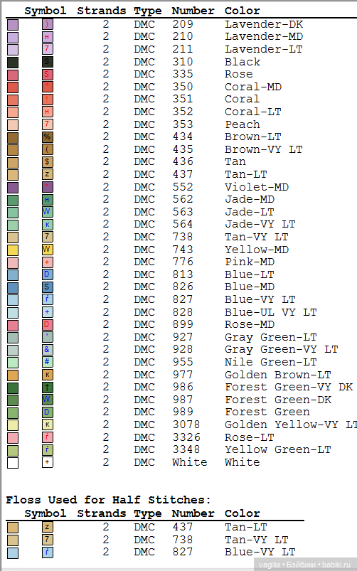 И снова микс крестиком — Схемы вышивки крестом: фото узоров