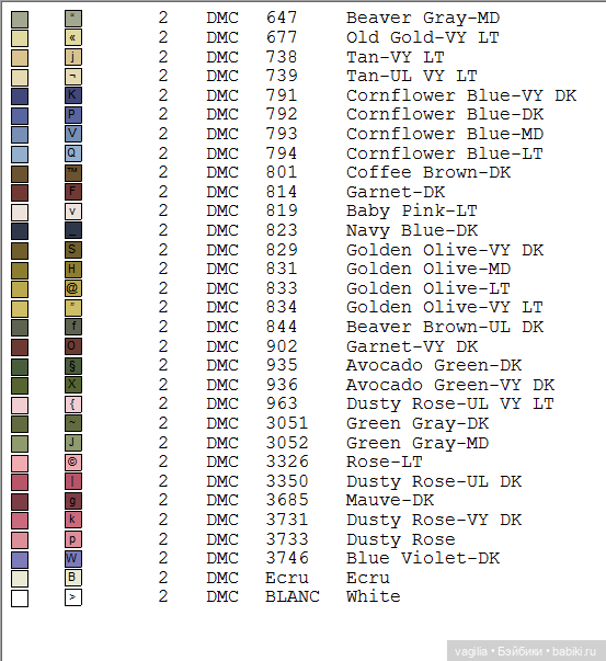 Роскошный микс крестиком — Схемы вышивки крестом: фото узоров