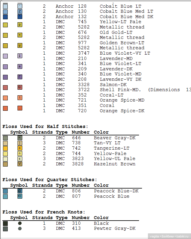 И снова микс крестиком — Схемы вышивки крестом: фото узоров