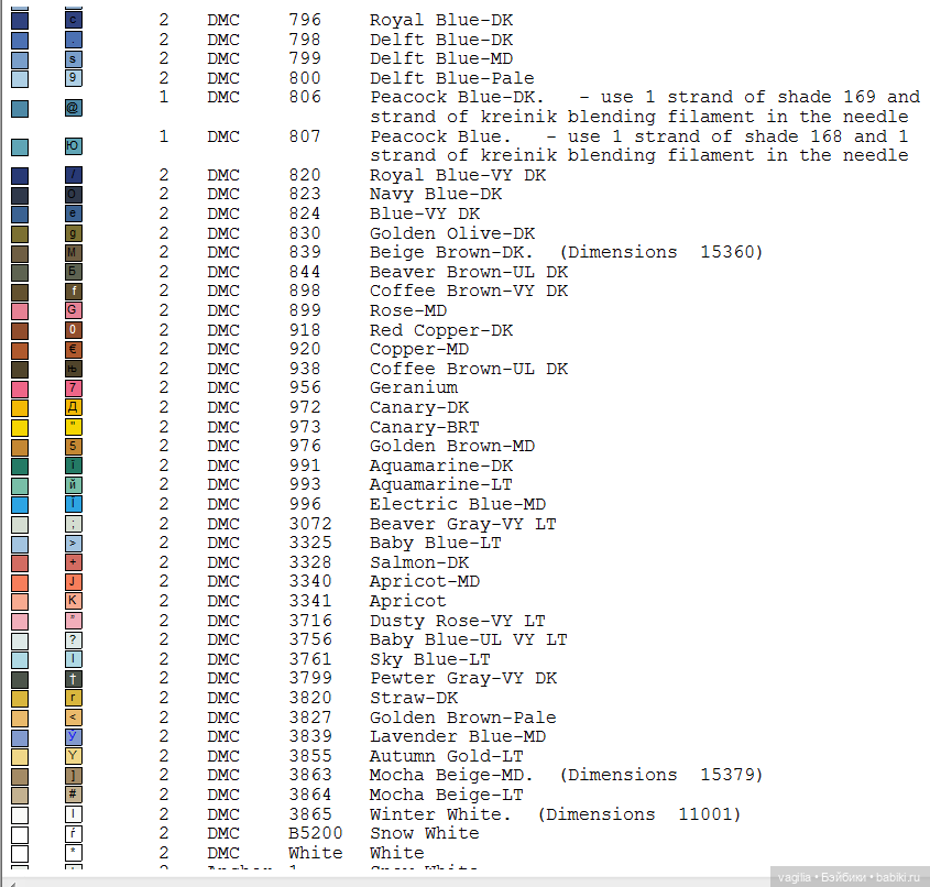 И снова микс крестиком — Схемы вышивки крестом: фото узоров