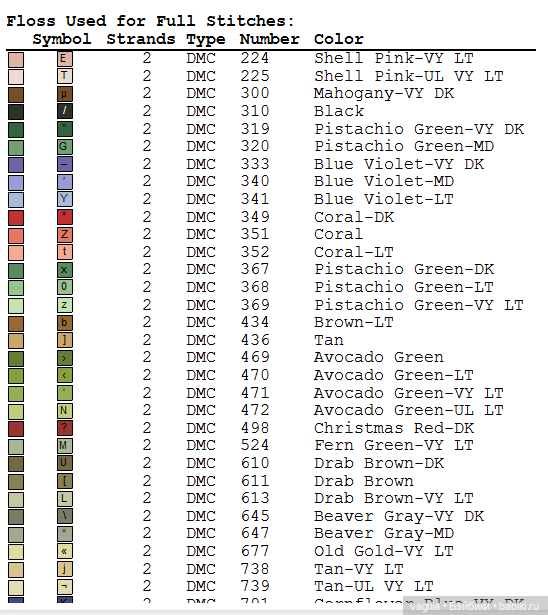 Роскошный микс крестиком — Схемы вышивки крестом: фото узоров