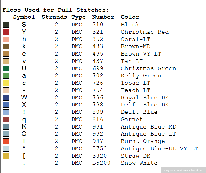 Ещё немного рождества крестиком