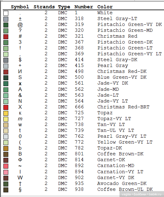 Ещё немного рождества крестиком