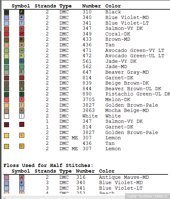 Ещё немного рождества крестиком