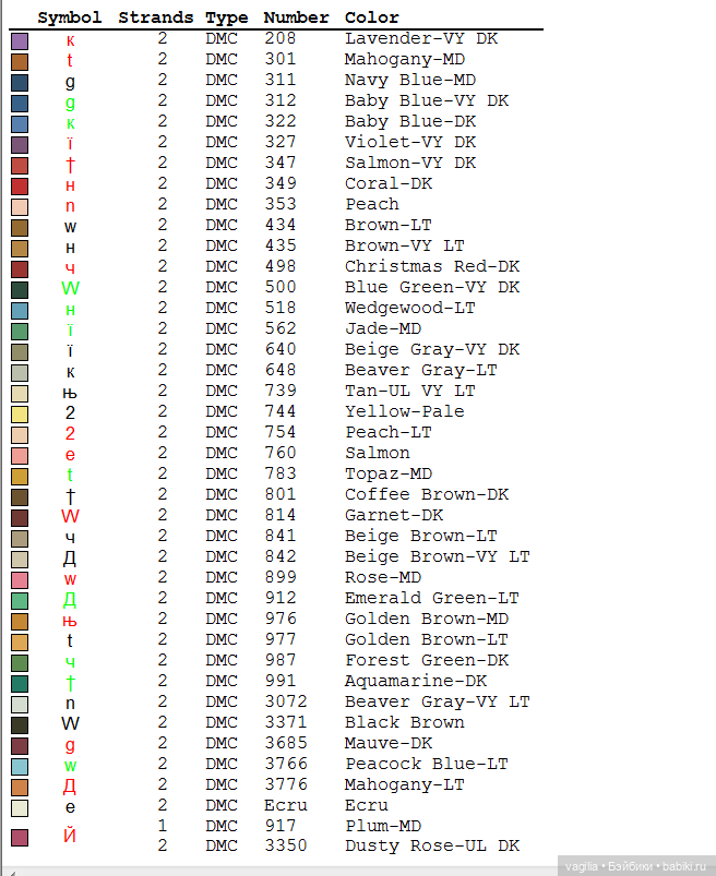 Ещё немного рождества крестиком