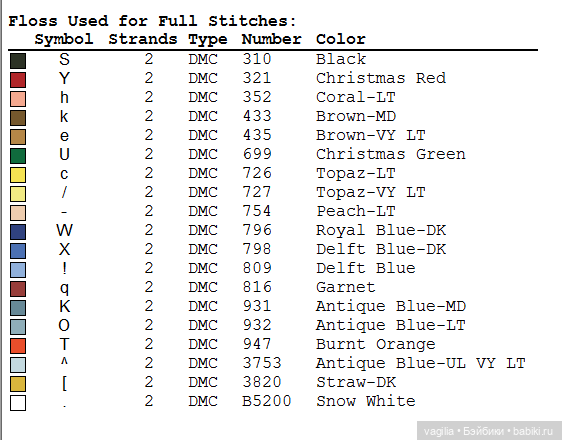 Ещё немного рождества крестиком