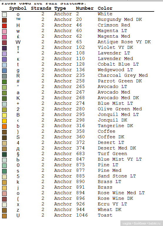 Домики крестом — Схемы вышивки крестом: фото узоров (фото 10)