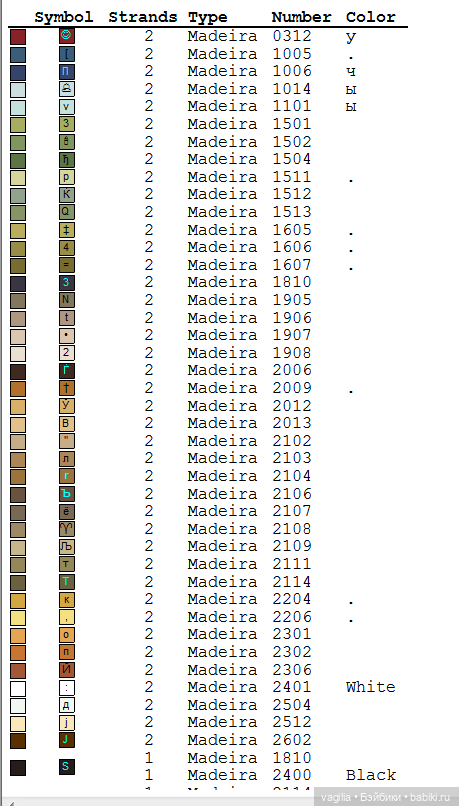 Рыцари, матрёшки, мельницы крестиком
