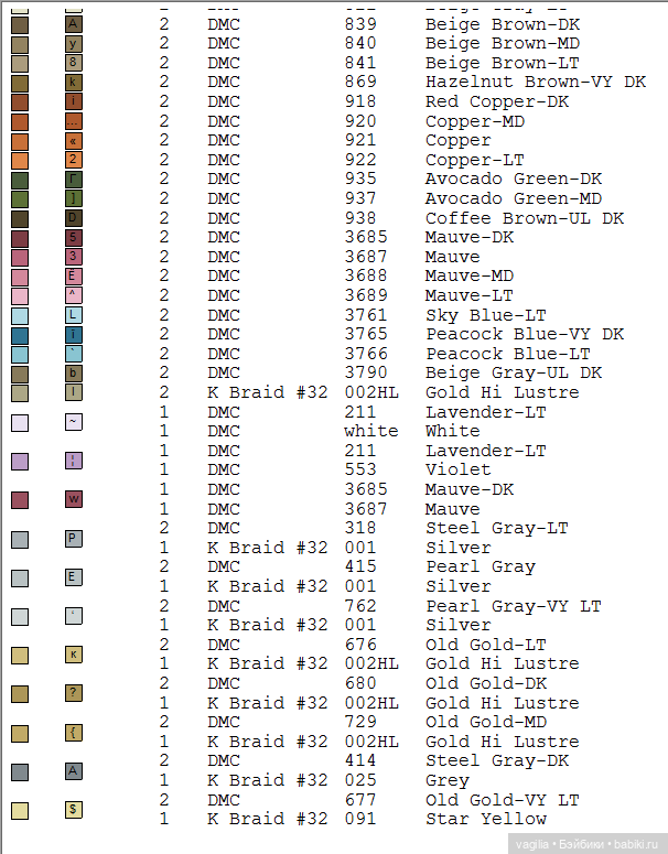 Рыцари, матрёшки, мельницы крестиком