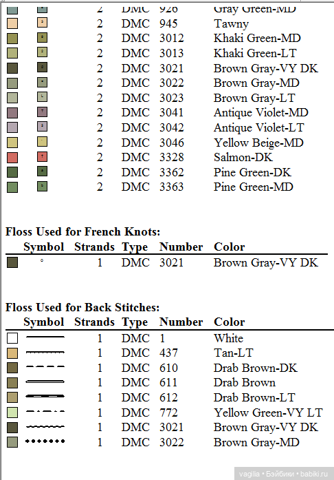 Скатерти и салфетки крестиком