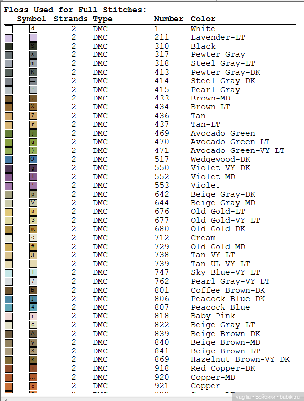 Рыцари, матрёшки, мельницы крестиком (фото 10)