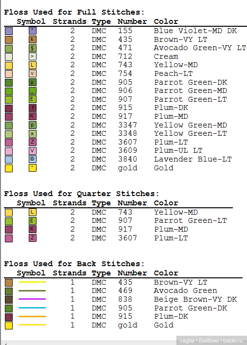 Скатерти и салфетки крестиком