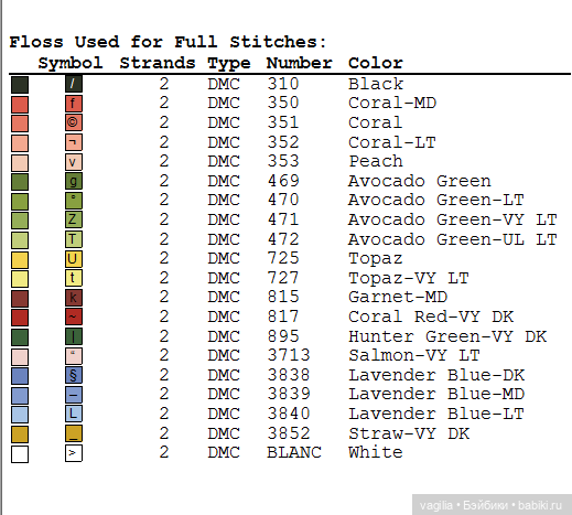 Скатерти и салфетки крестиком