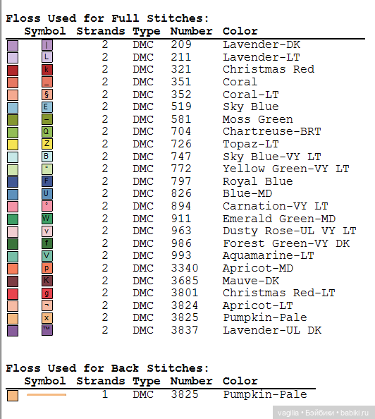 Скатерти и салфетки крестиком