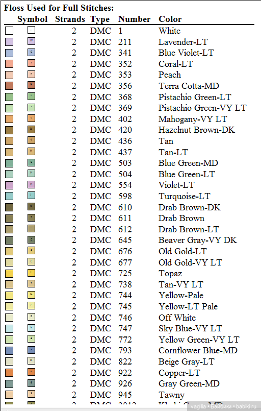 Скатерти и салфетки крестиком
