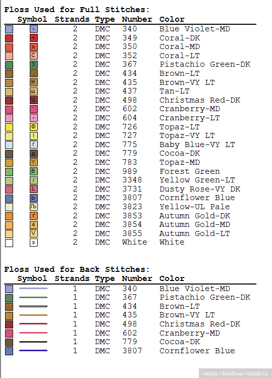 Скатерти и салфетки крестиком (фото 4)