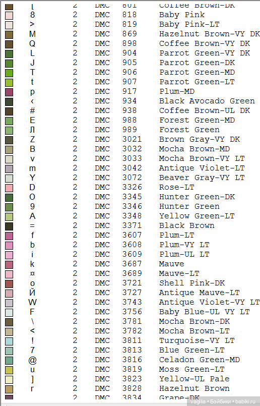 Уютные уголки на природе крестиком