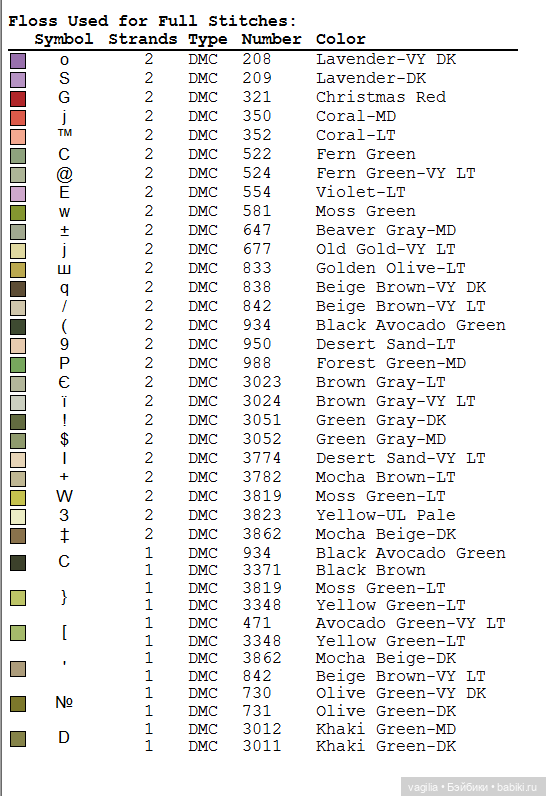 Уютные уголки на природе крестиком (фото 7)