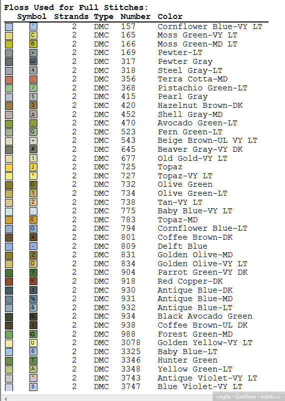 Уютные уголки на природе крестиком