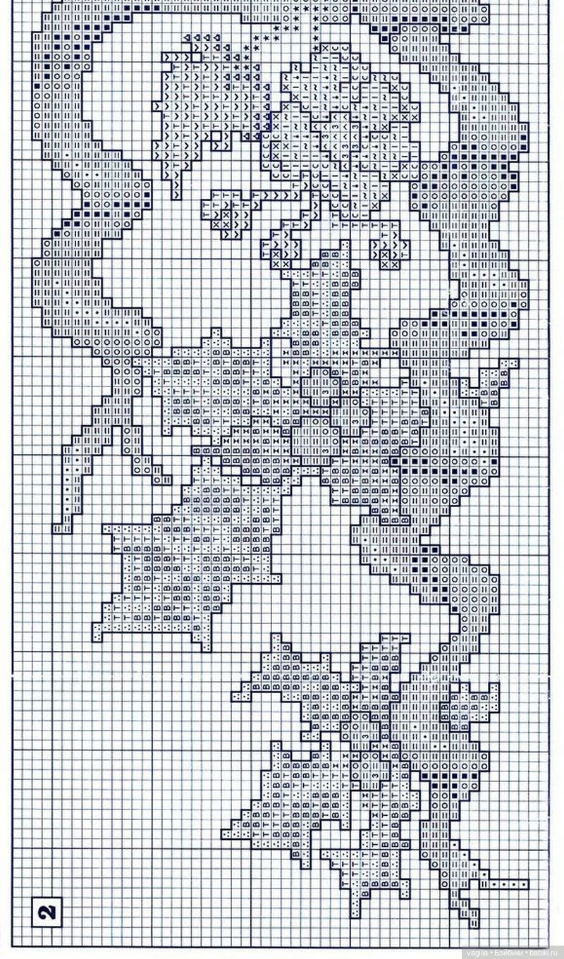 Бордюрчики крестиком — Схемы вышивки крестом: фото узоров (фото 6)