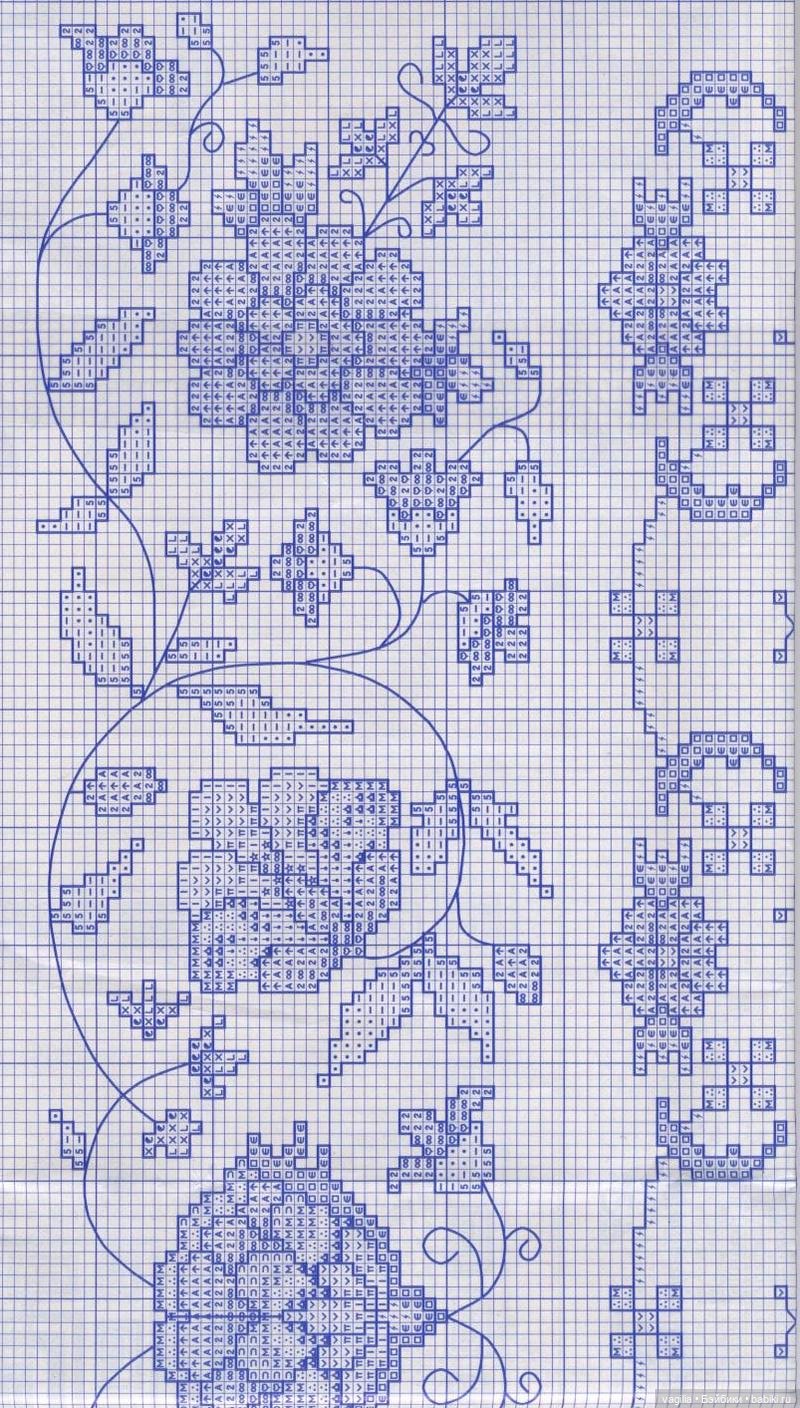 Бордюрчики крестиком — Схемы вышивки крестом: фото узоров