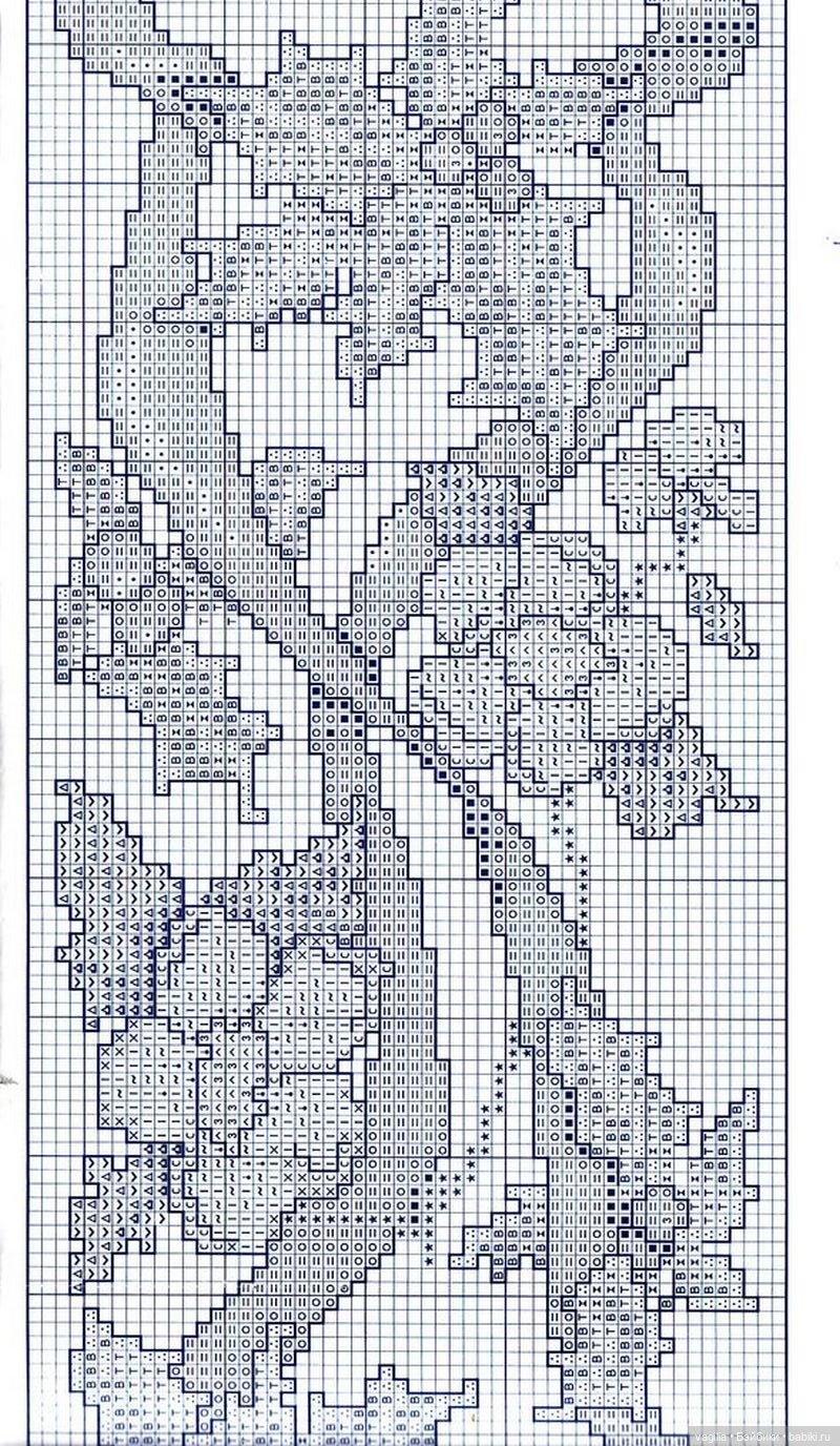 Бордюрчики крестиком — Схемы вышивки крестом: фото узоров