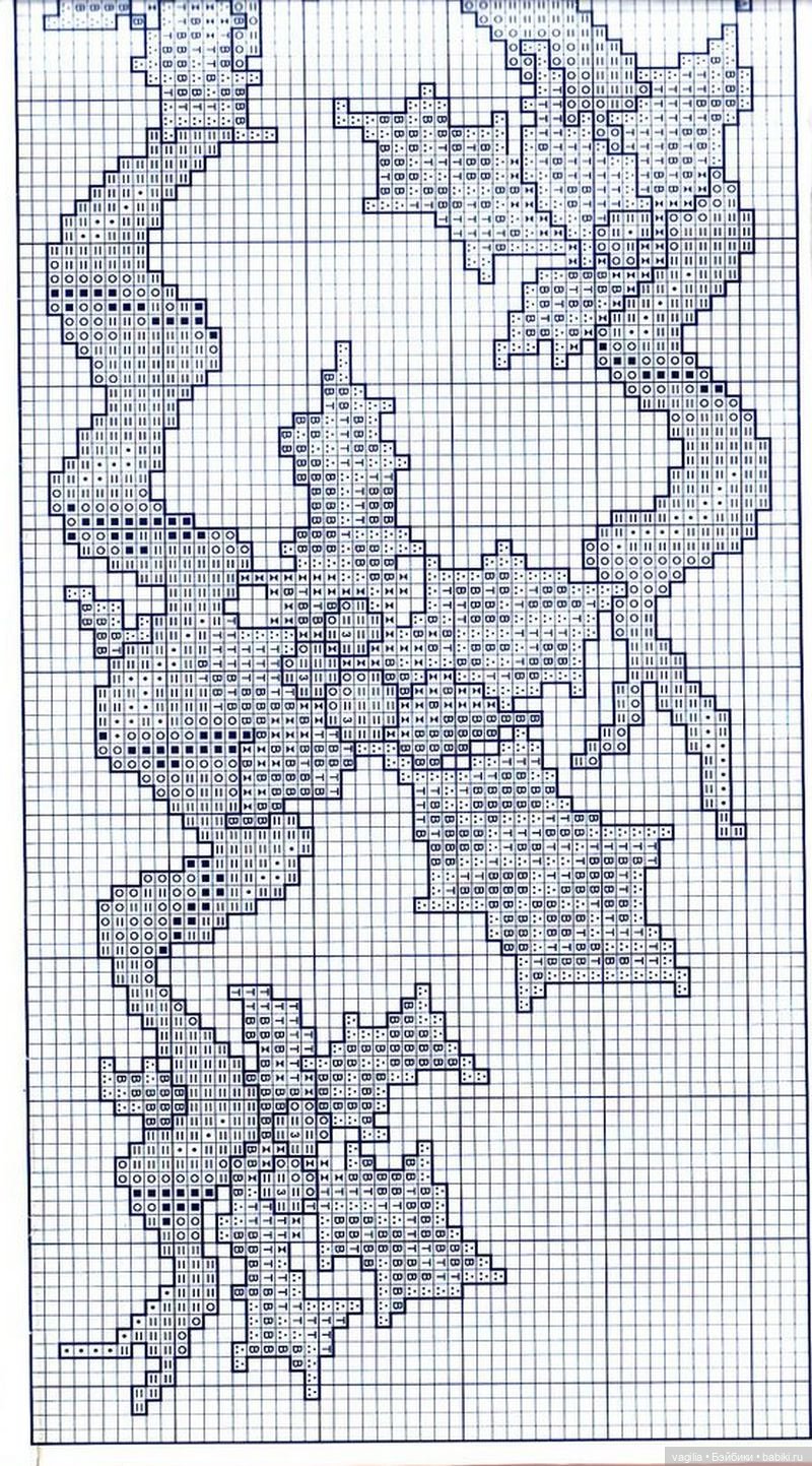 Бордюрчики крестиком — Схемы вышивки крестом: фото узоров