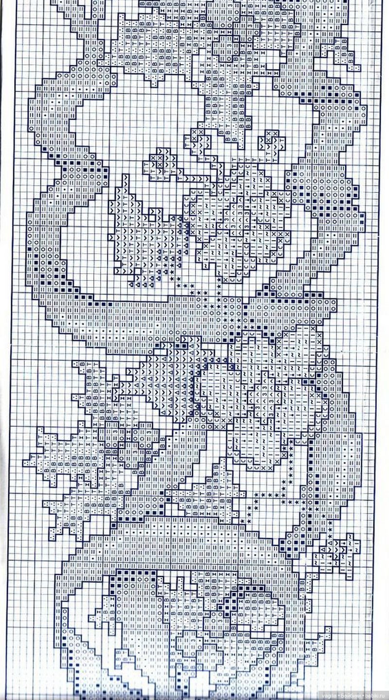 Бордюрчики крестиком — Схемы вышивки крестом: фото узоров (фото 8)