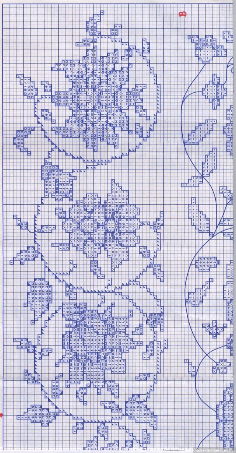 Бордюрчики крестиком — Схемы вышивки крестом: фото узоров