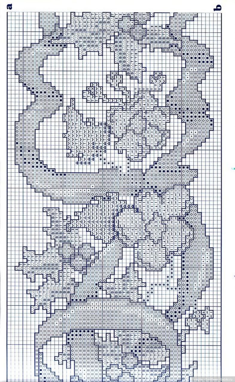 Бордюрчики крестиком — Схемы вышивки крестом: фото узоров