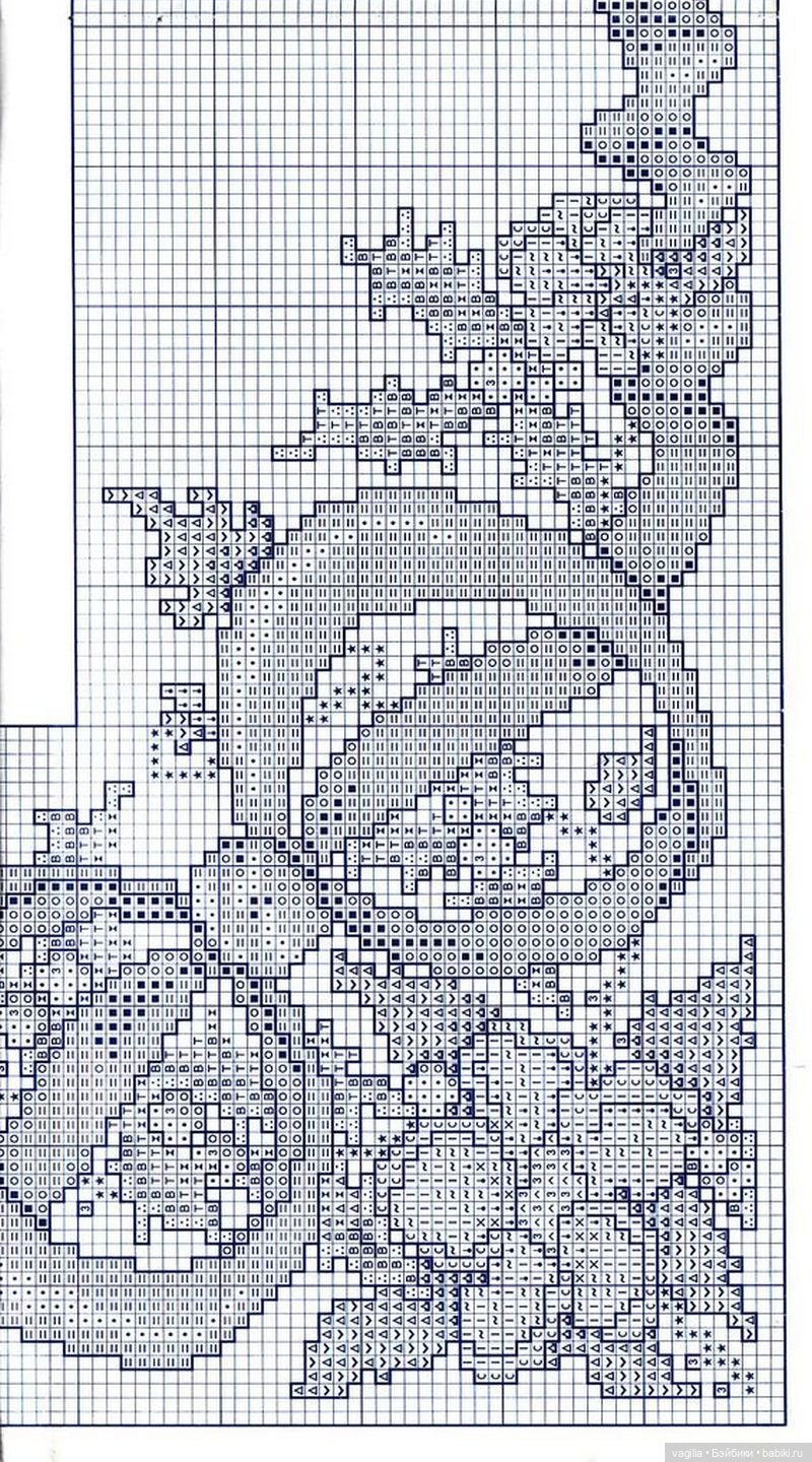 Бордюрчики крестиком — Схемы вышивки крестом: фото узоров